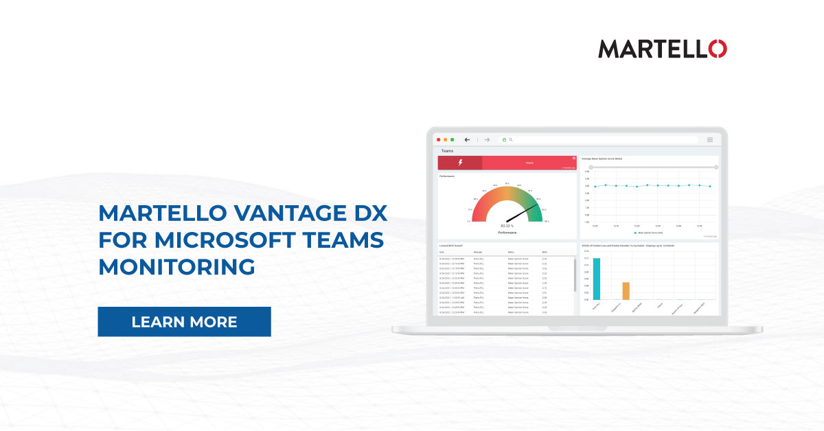 Microsoft Teams Performance Monitoring Start Your Free Trial